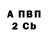 ТГК концентрат Curious Person